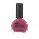 vernis effet gel cute