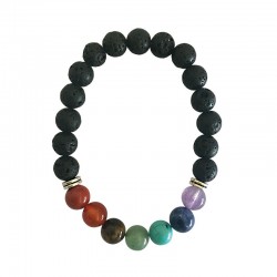 bracelet 7 chakras